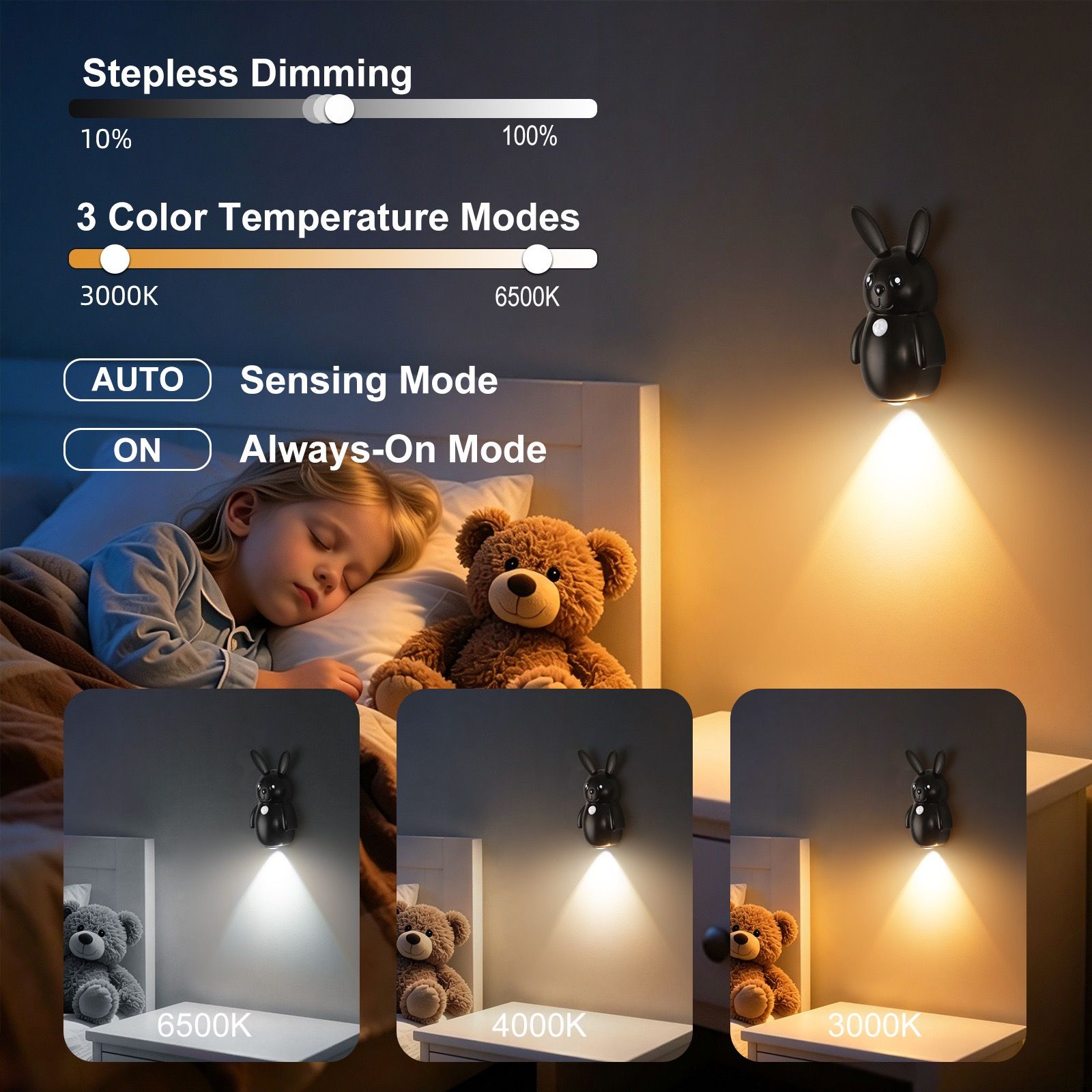 Adorable bunny-shaped motion sensor wall light with magnetic mounting, flicker-free LED, and three color temperatures—perfect for bedrooms, hallways, and — image 5