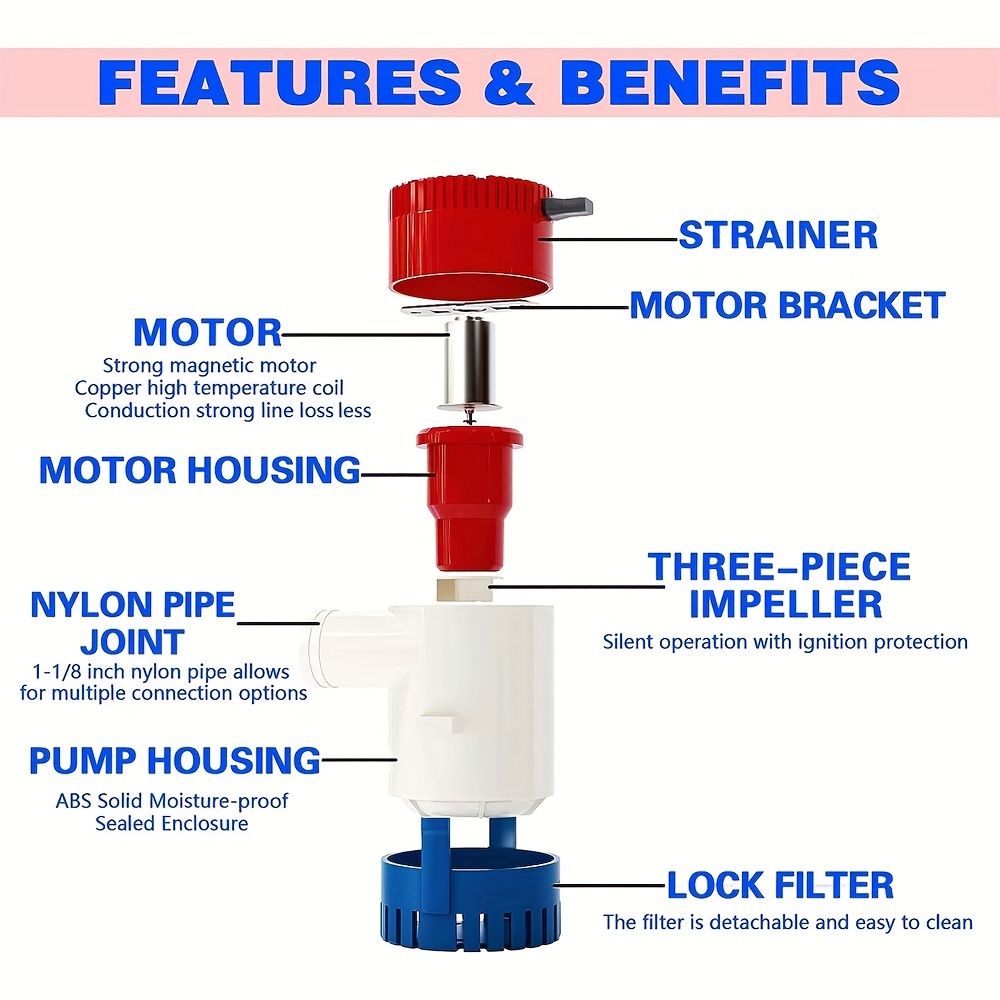 12V 1100Gph Electric Bilge Pump, Non-Automatic Submersible Water Pump for Boat, RV, Pond and Pool โ image 4