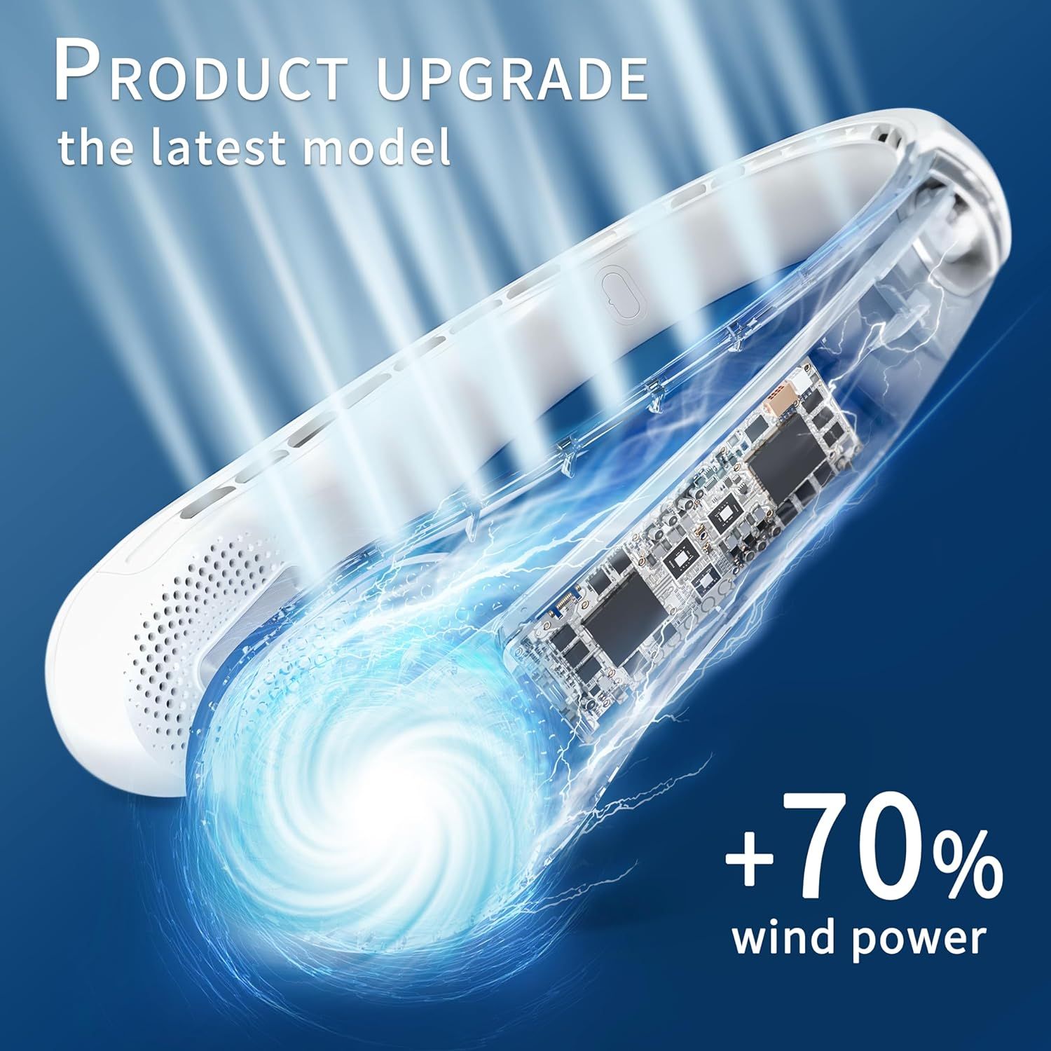 Portable Strong Wind, Adjustable, 360° Cooling, Super Quiet, No Blade Design, No Hair Twisting, Even Air Volume On Both Sides — image 2