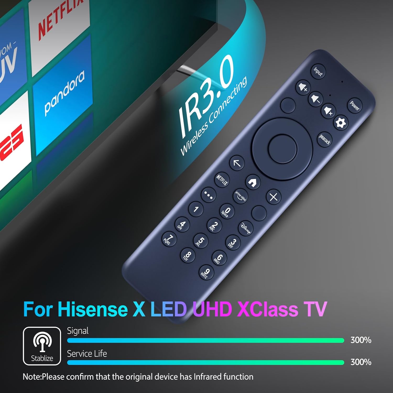 New MG3-R34010 Replacement Remote Control Compatible for Hisense TV 43A6GX 50A6G R34010BA00-00001 for Pioneer Xumo TV PN50-751-24U CP-RC1NA-23(No Voice — image 4