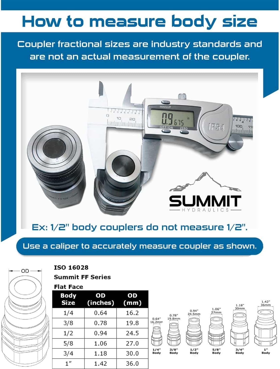 1/2" Skid Steer Bobcat Flat Face Hydraulic Quick Connect Couplers/Couplings Set w/Dust Caps โ image 4