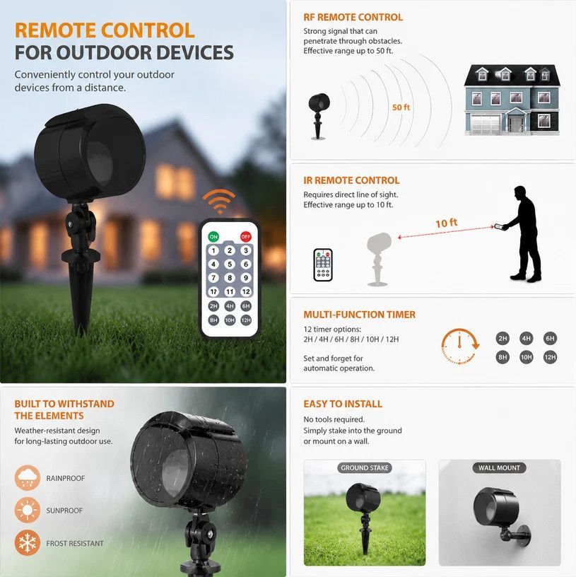 Outdoor Waterproof Red Green Laser Projector Light, Nice Holiday Gift — image 4