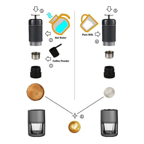 STARESSO Coffee Maker Red Dot Award Winner Portable Espresso Cappuccino Quick Cold Brew Manual Coffee Maker Machines All in One - Pink โ image 3