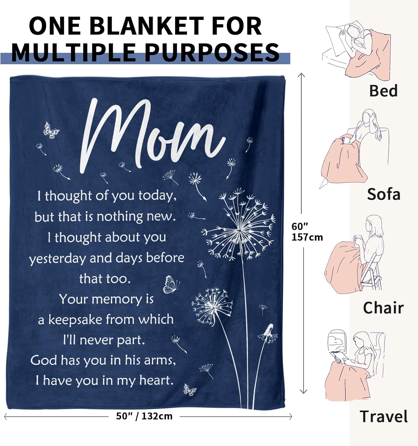 Memorial Bereavement Gifts for Loss of Mom Mother, Soft Flannel Memorial Blanket for Loss of a Mother Sympathy, Remembrance Condolences Sympathy Gifts Idea in — image 3