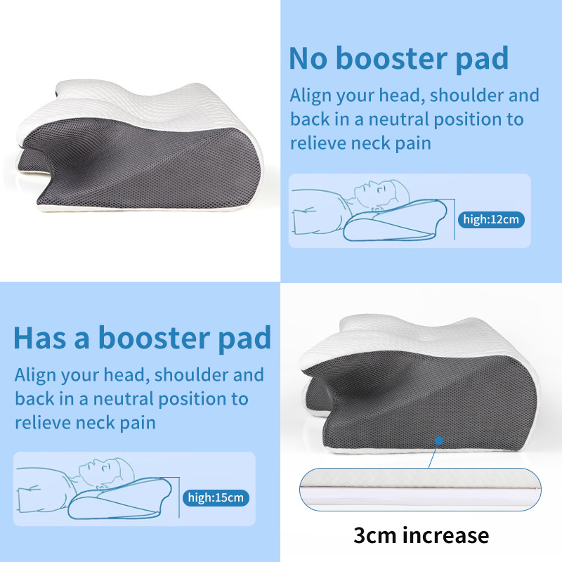 Ergonomic Memory Foam Pillow - Orthopedic Contour Pillow for Neck & Shoulder Support (61x43x13cm) โ image 3