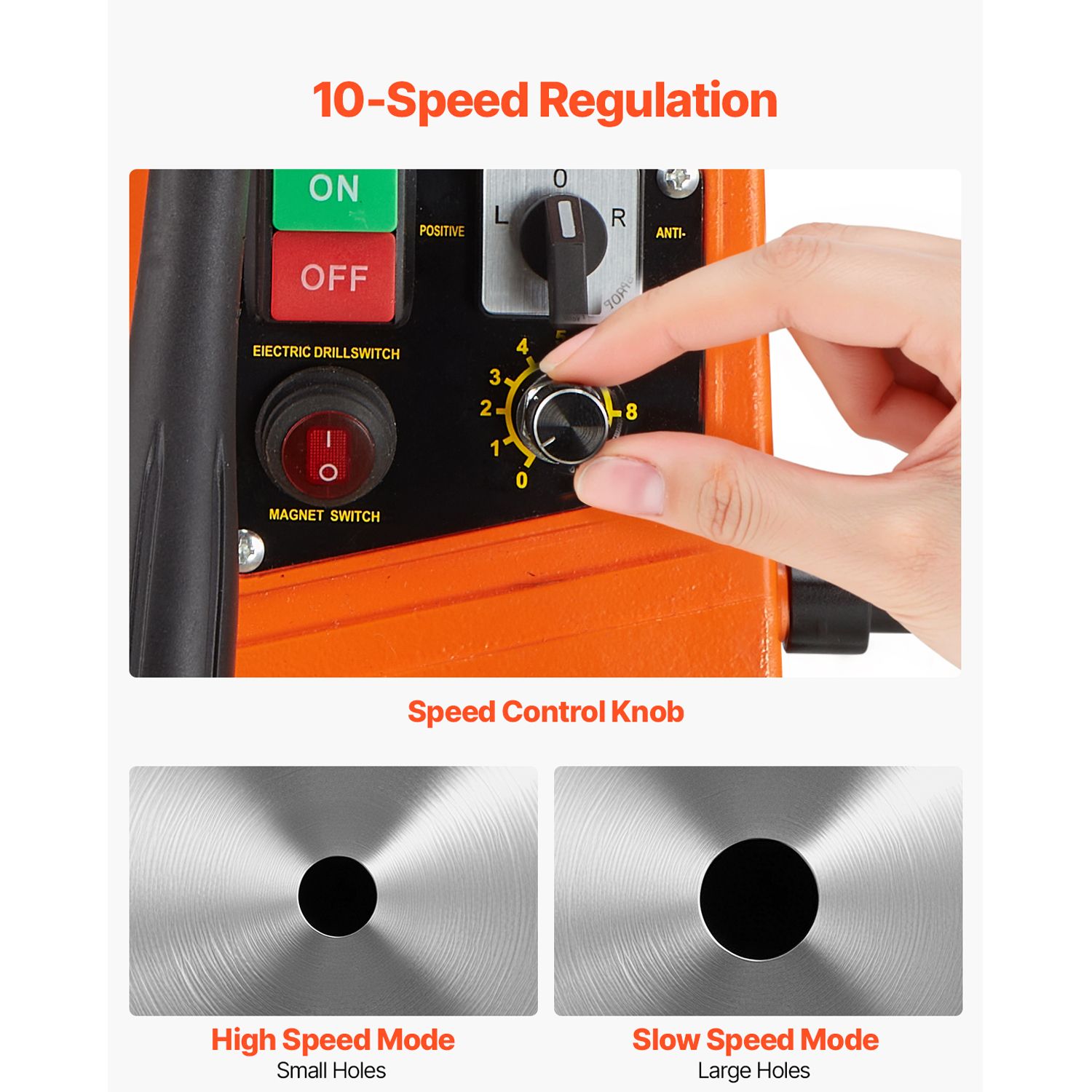 Magnetic Drill, 1450W Motor 1.6 in Boring Diameter, 2810 lbf Portable Electric Mag Drill Press, with 2 Coring Bits, Variable Speed, Drilling Machine for Metal — image 6