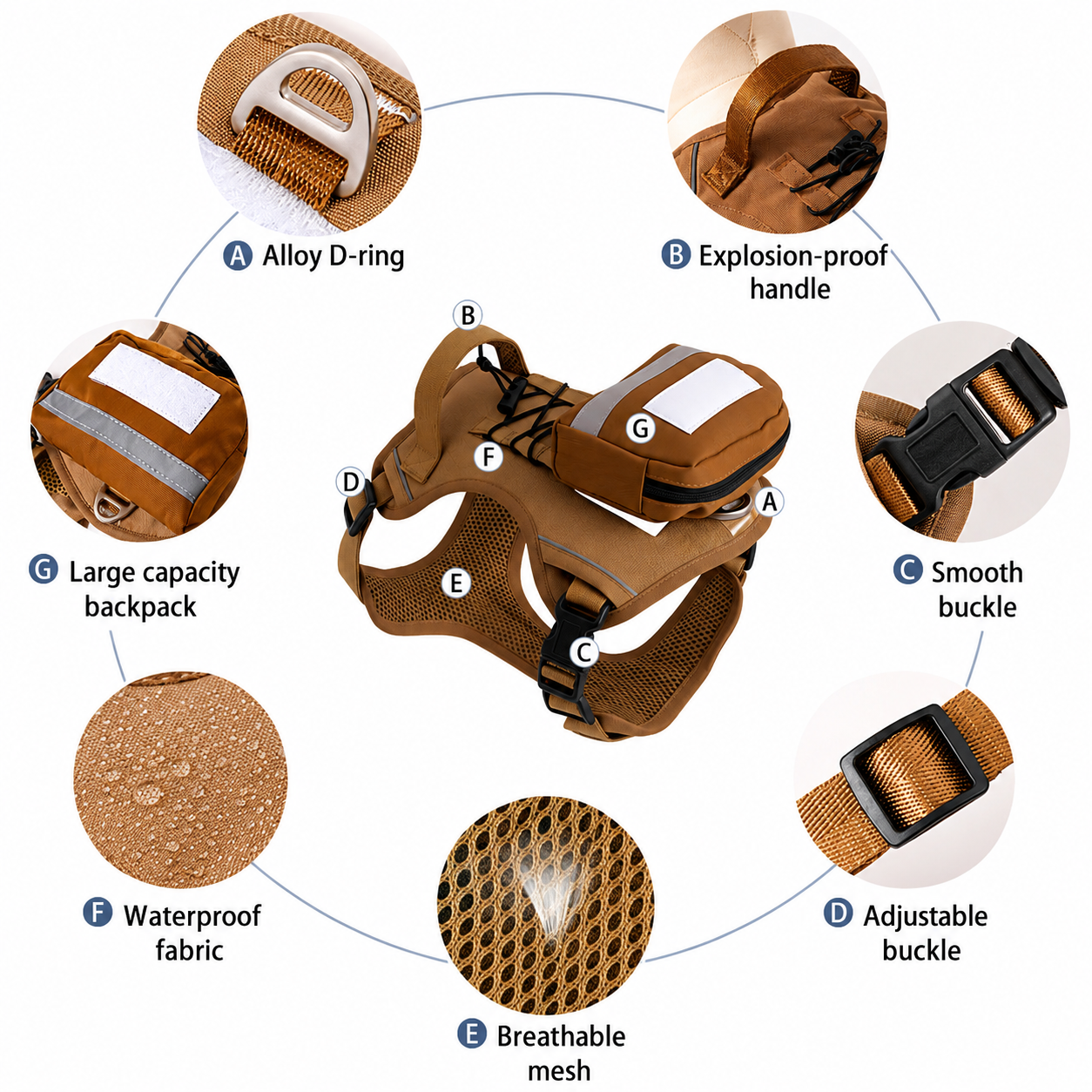 Dog Harness with Backpack and Leash Set - Size M Adjustable Breathable Mesh Pet Vest with Reflective Trim, Storage Pouch and Control Handle for Walking and โ image 4