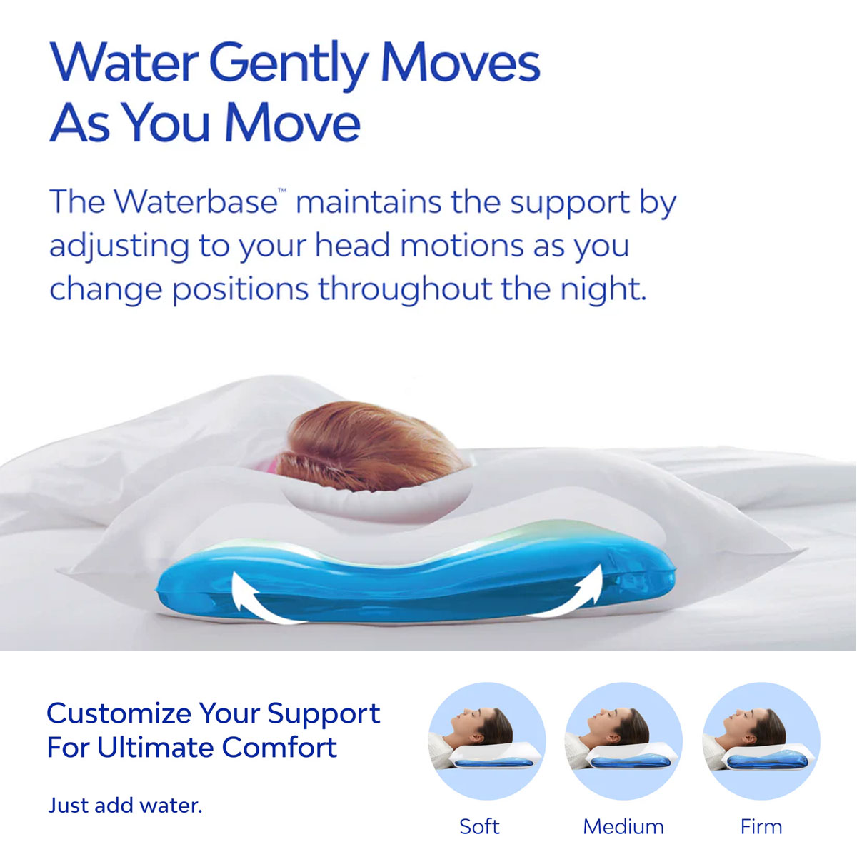 Mediflow Elite Premium Fiber Cooling Gel Memory Foam Water Pillow 44 x 66 cm โ image 6