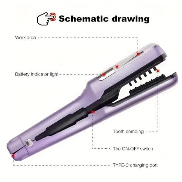 Rechargeable Split-End Trimmer – New Model, Easy to Use, Portable Hair Trimmer for Travel, Protects Hair Purple — image 5