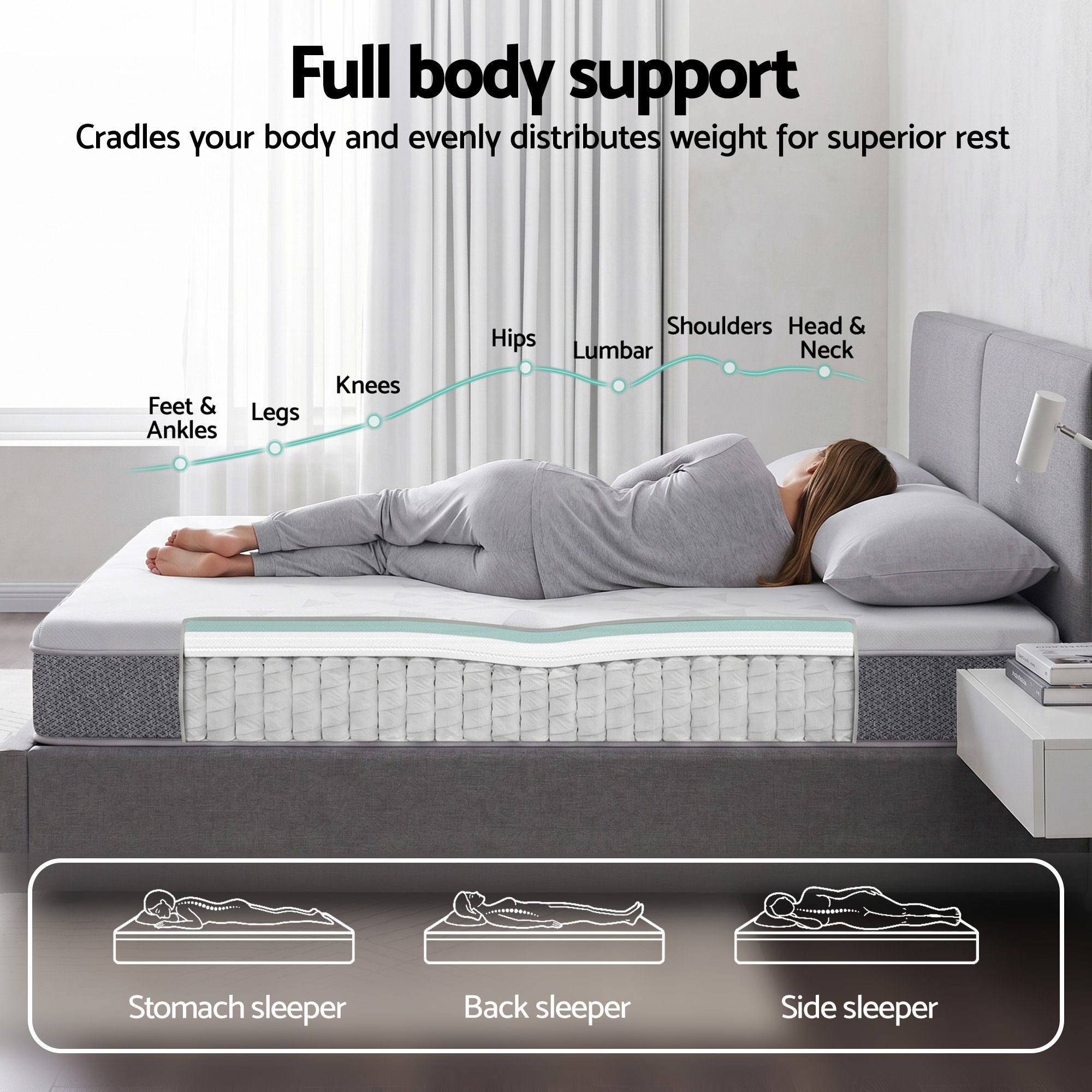 Giselle Bedding King Mattress 23cm Pocket Spring Mattress with Adjustable Firmness Reversible Foam Layer for Medium Firm & Firm Support Motion Isolation โ image 5