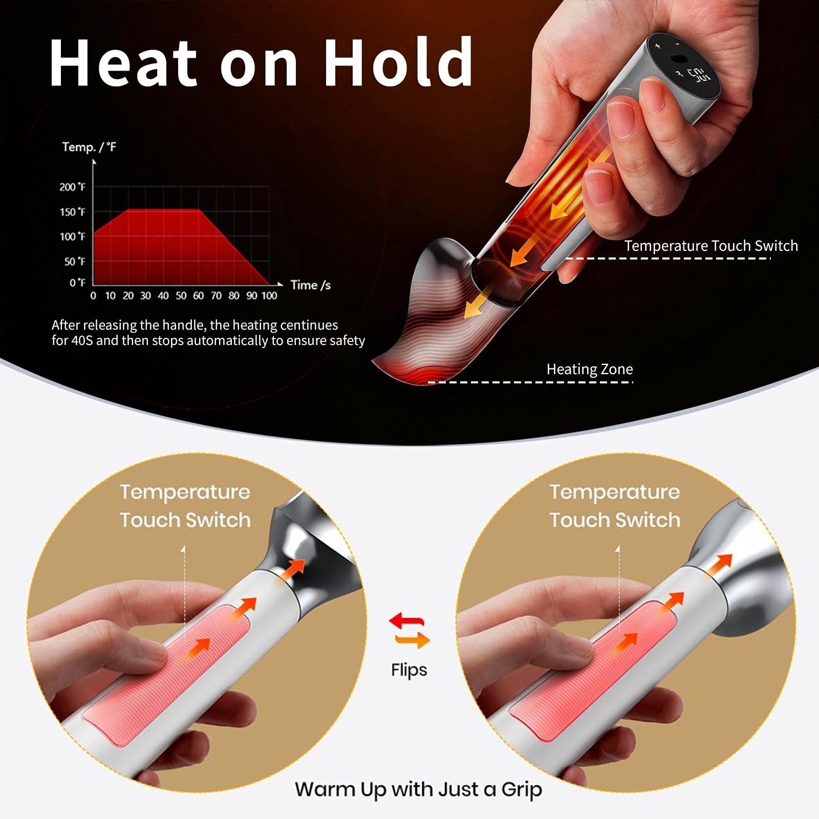Heated Ice Cream Scoop, Rechargeable Electric Warming Scooper, Heats to for Hard Ice Cream, Waterproof, Easy for Seniors & Kids (White,17.8*4.3cm) — image 5