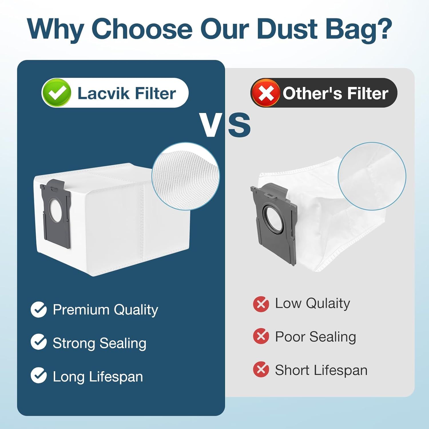 Dust Bags Compatible with dreame L40 Ultra/L10s Ultra Gen 2/X40 Ultra/L10s Pro Ultra/X50 Ultra/X30 Ultra Robot Vacuum Cleaner, 3L Large Capacity Vacuum Cleaner — image 6