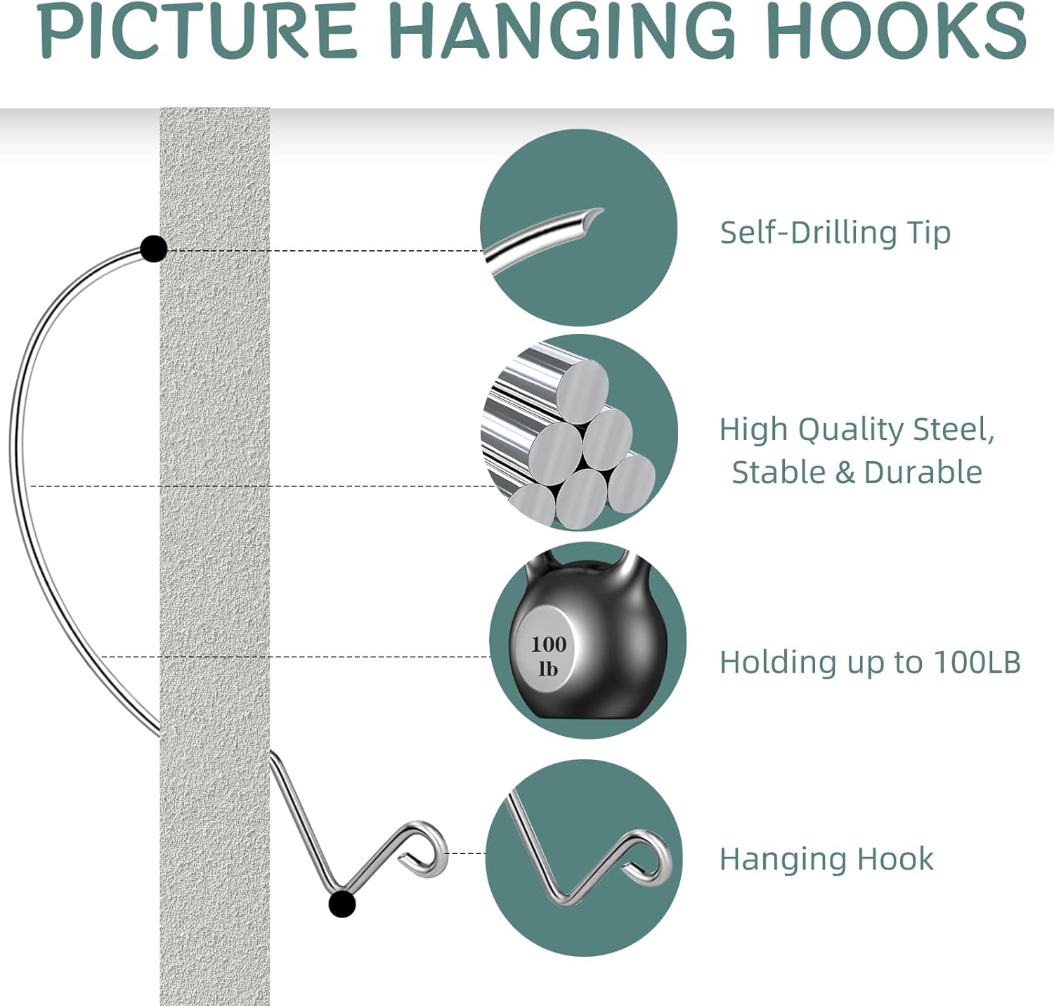 30Pcs Picture Hanger Hooks Super Hooks for Hanging Drywall Picture Hanging Hooks Heavy Duty Wall Hooks for Hanging Pictures, Photos, Frames, Planters, Art — image 3