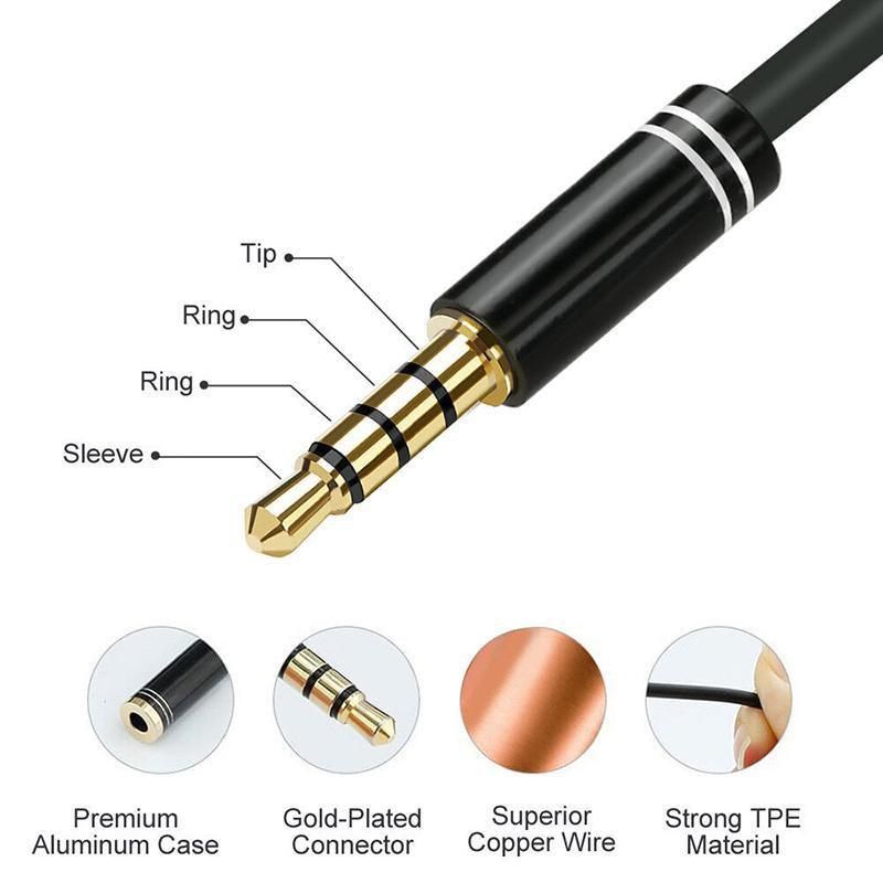 3.5mm AUX Cable Mic Audio Splitter Extension Headphone Adapter Male to Female - 2 Male to 1 Female Jack — image 4