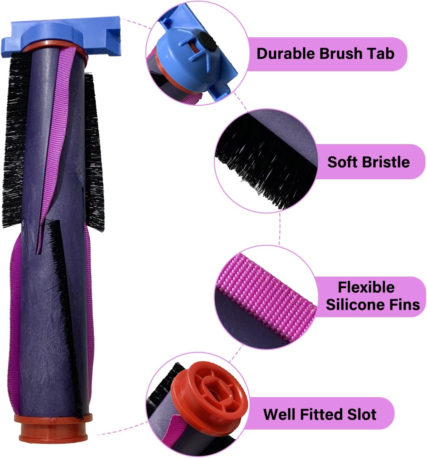Main Roller Brush for Shark RV2820ZE RV2820YE RV2820AE AV2820AE AV2820S AV2800ZE RV2800S RV2800YE AV2810AE AV2810ZE RV2810YS UR2850YS UR2860YS Robotic Vacuum — image 3