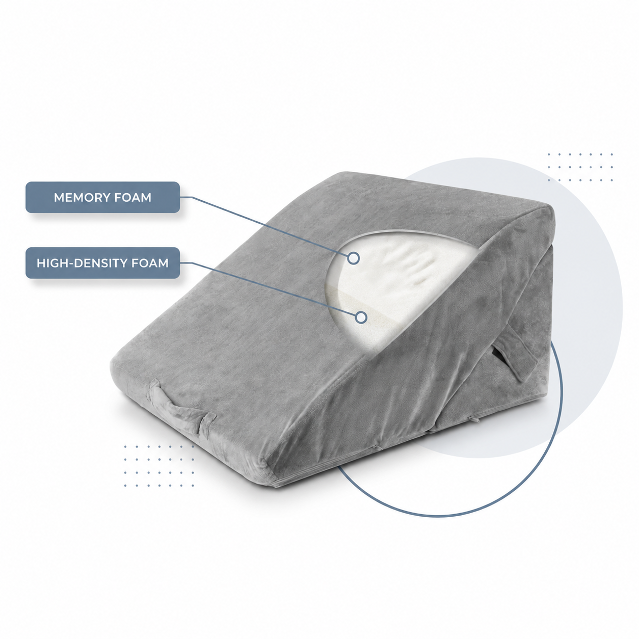 Adjustable Memory Foam Wedge Pillow with Washable Velvet Cover for Bed Sofa Reading(55x55x33cm) โ image 6