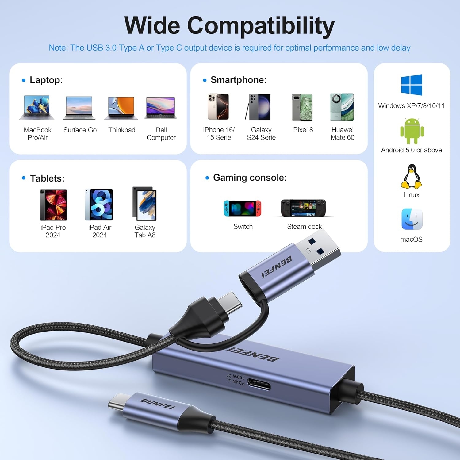 BENFEI 408GY USB-C to USB-C+A + PD (100W) Video/Audio Capture Card Supporting Full HD 1080P 60FPS for Streaming, Recording, Gaming โ image 6