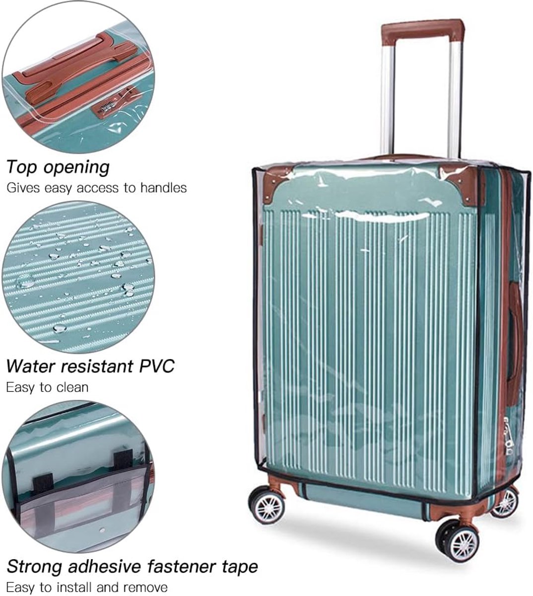 Transparent PVC Suitcase Protective Cover - 22 Inch - Anti-Dirt & Anti-Abrasion Dust Cover — image 4