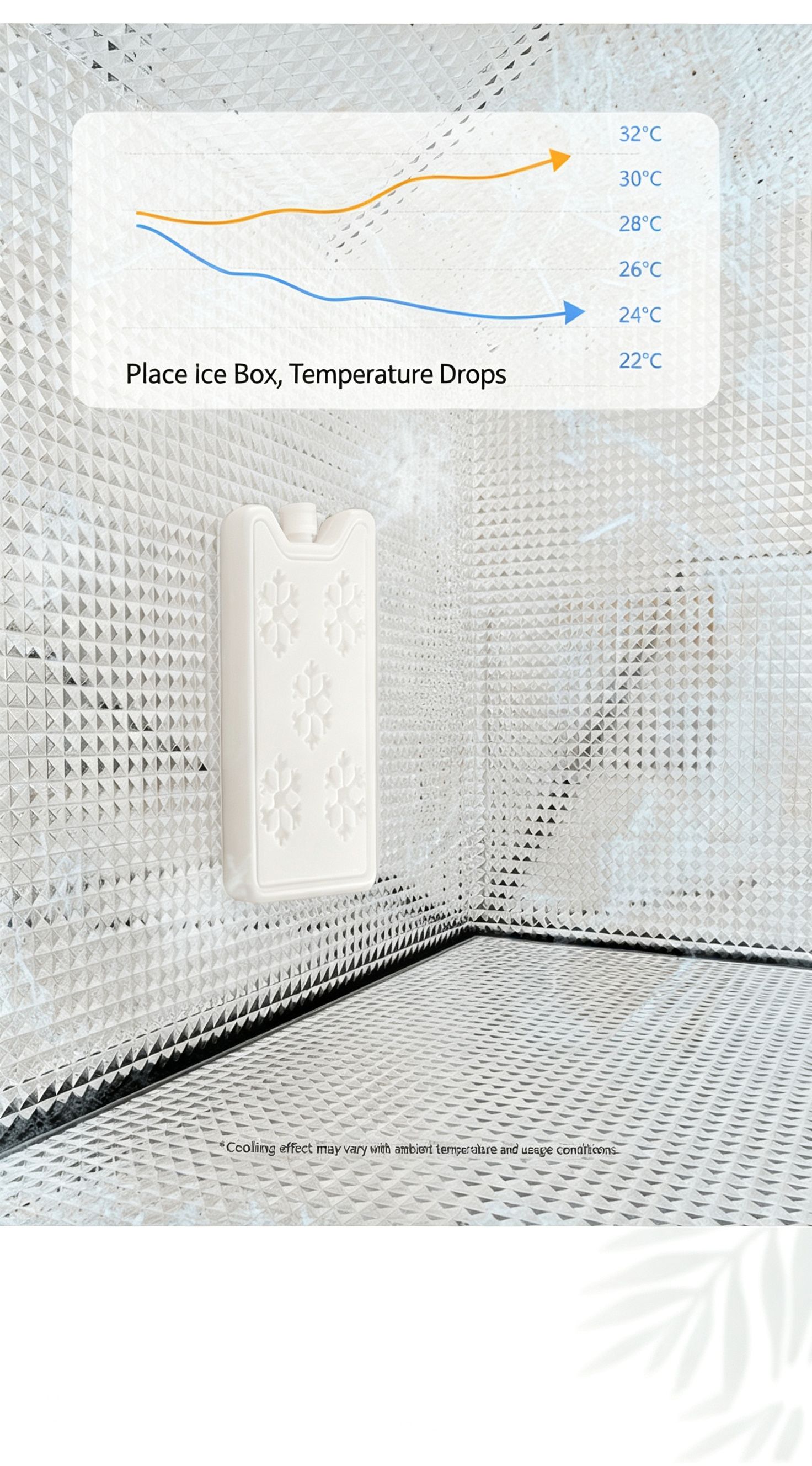 Winter removable and washable cold resistant outdoor pet nest,Without ice box โ image 5