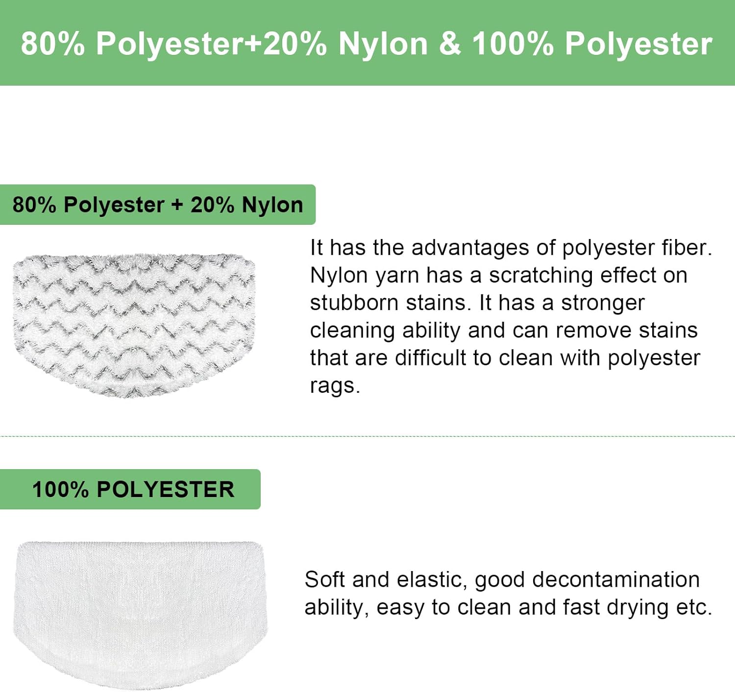 10 Pack 1940 1806 2685A Steam Mop Pads For Bissell Powerfresh Steam Mop Deluxe Pet Lift-Off Plus Slim Scrubbing Steam Mop Replacement Pad 1940A 2814 1544A — image 4