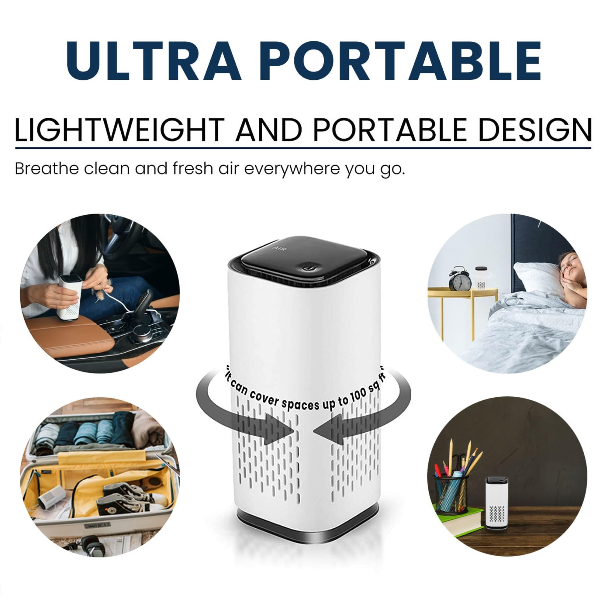Mini Powered Air Purifier. Ultra Portable (5.2in tall, 6.7 ounces), Ultra Quiet. for Travel, In-Car and Desktop (White) — image 5