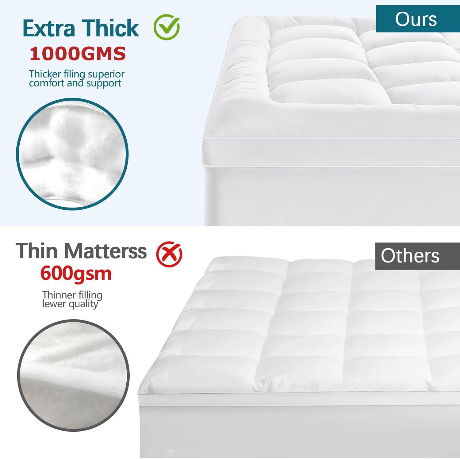 1000GSM Mattress Topper Viscose Derived from Bamboo, Thick Pillowtop Fitted Mattress Cover with 45cm Deep Skirt - Machine Washable Hypoallergenic(Double,white) — image 6
