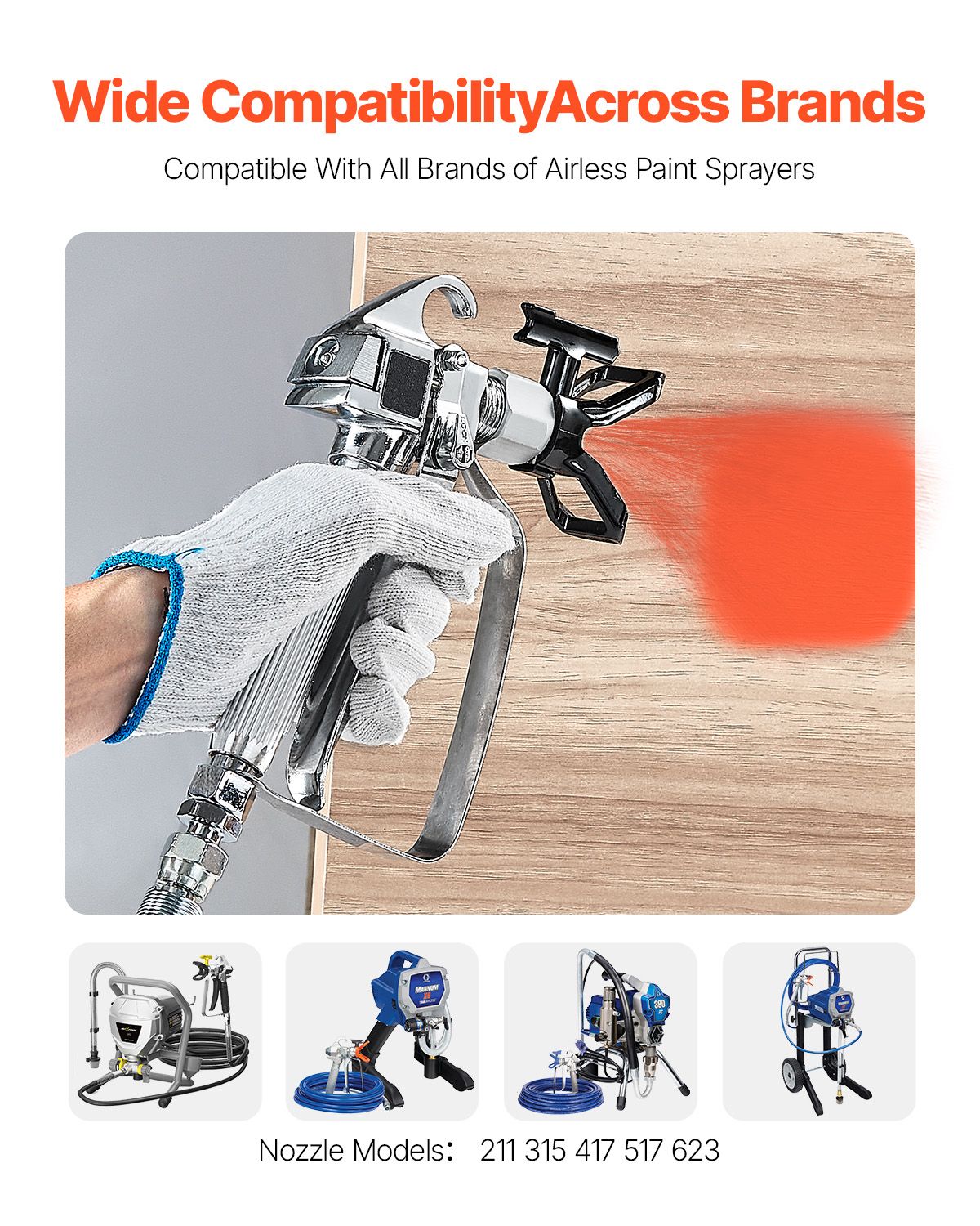 Airless Paint Spray Gun 3600PSI High Pressure Airless Spray Gun with 5Tips — image 2