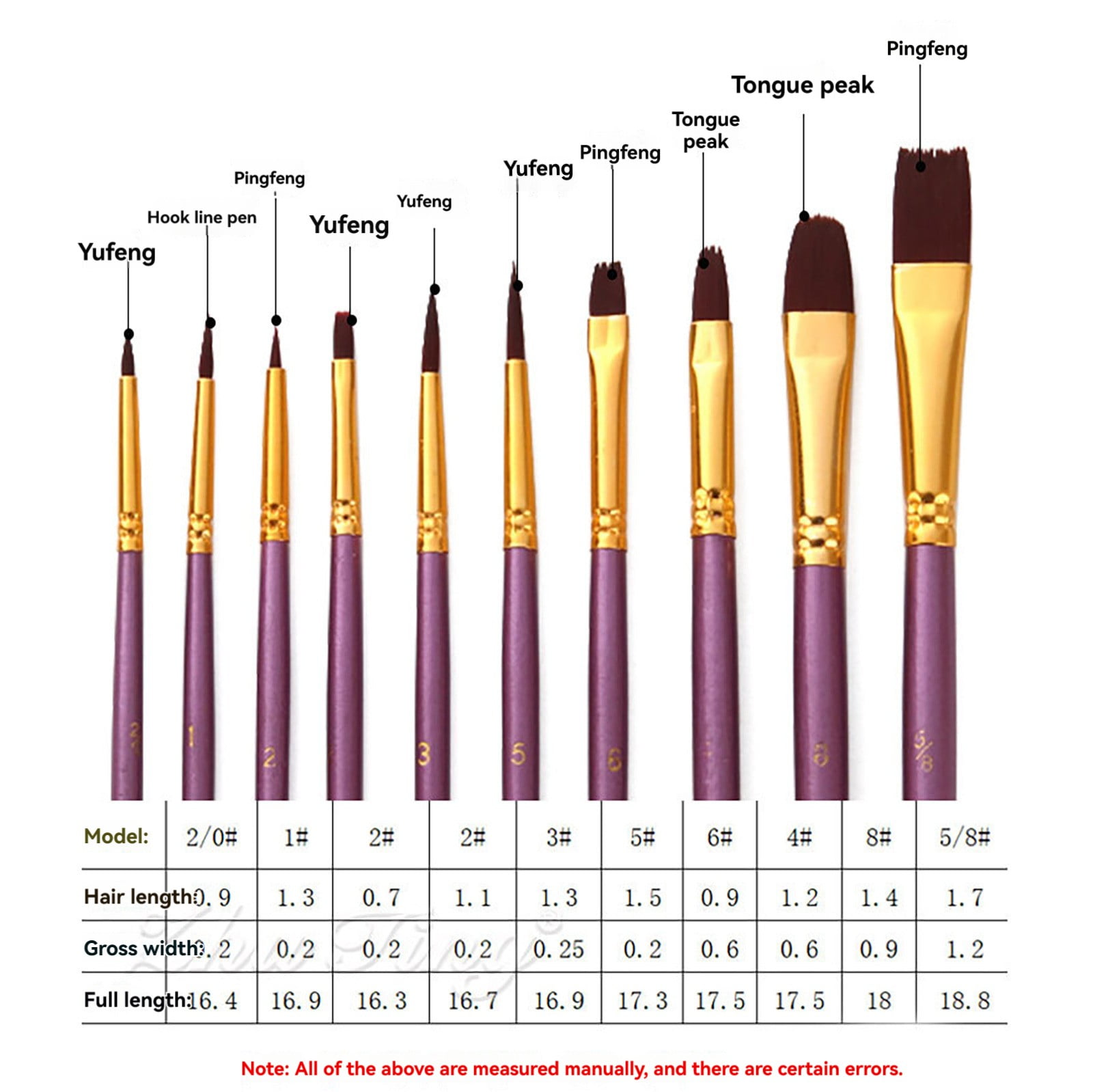 Brushes, Paint Brushes, Painting Pen, Art Tools, Brush Set, Round Tip Brushes Nylon Brushes Artist Wood Brushes for Oil Watercolor Face Nail Arts Miniature and — image 3