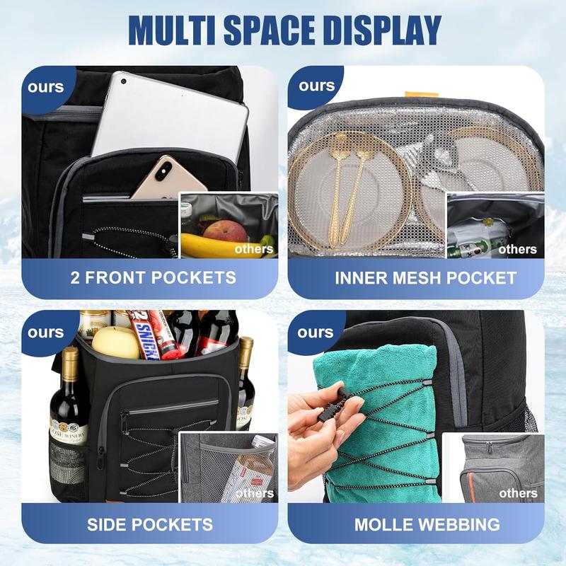 Blue 5.55 Gallons Large Insulated Picnic Backpack with Multi Pockets & Leak-Proof Interior - Multifunctional Waterproof Thermal Lunch Bag for Camping, Hiking & โ image 3