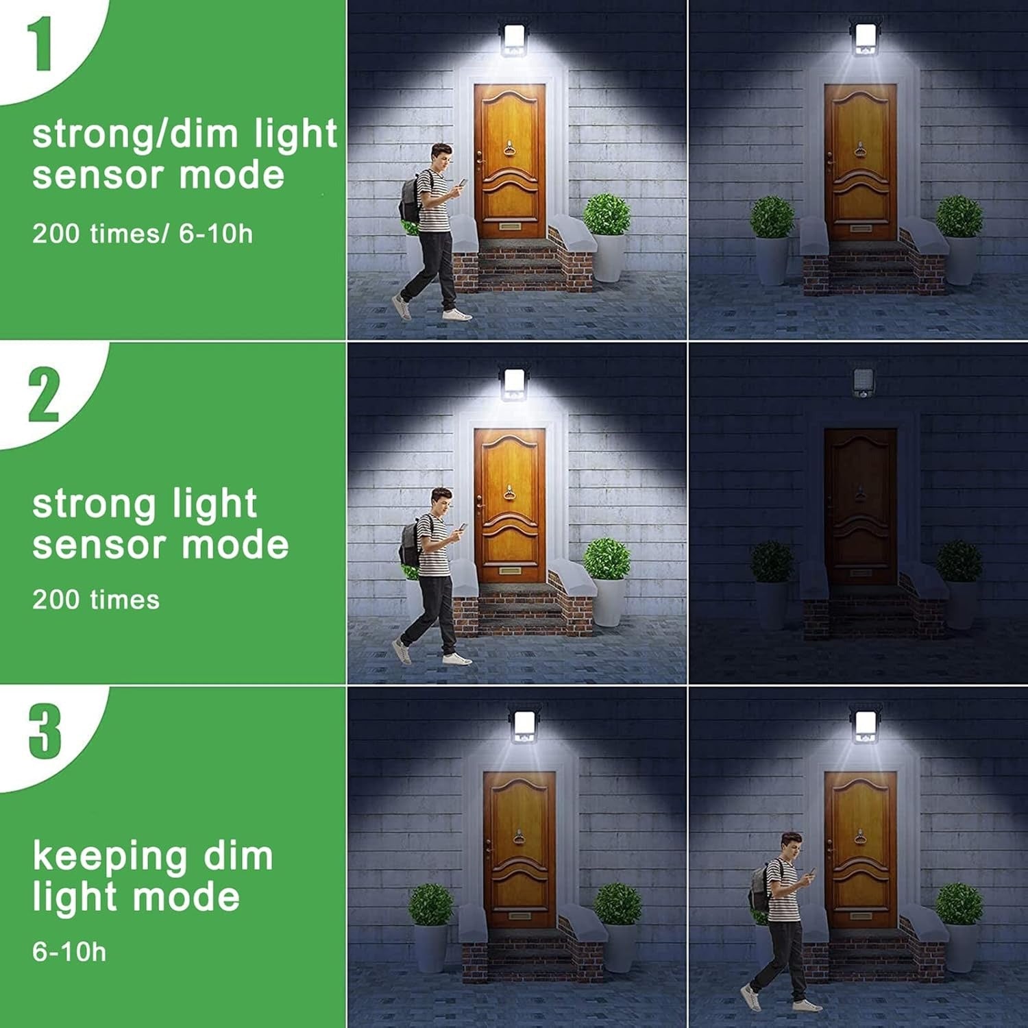 Clip-On Solar LED Light Outdoor Motion Sensor 45 LEDs IP65 Waterproof Security Wall Light โ image 2