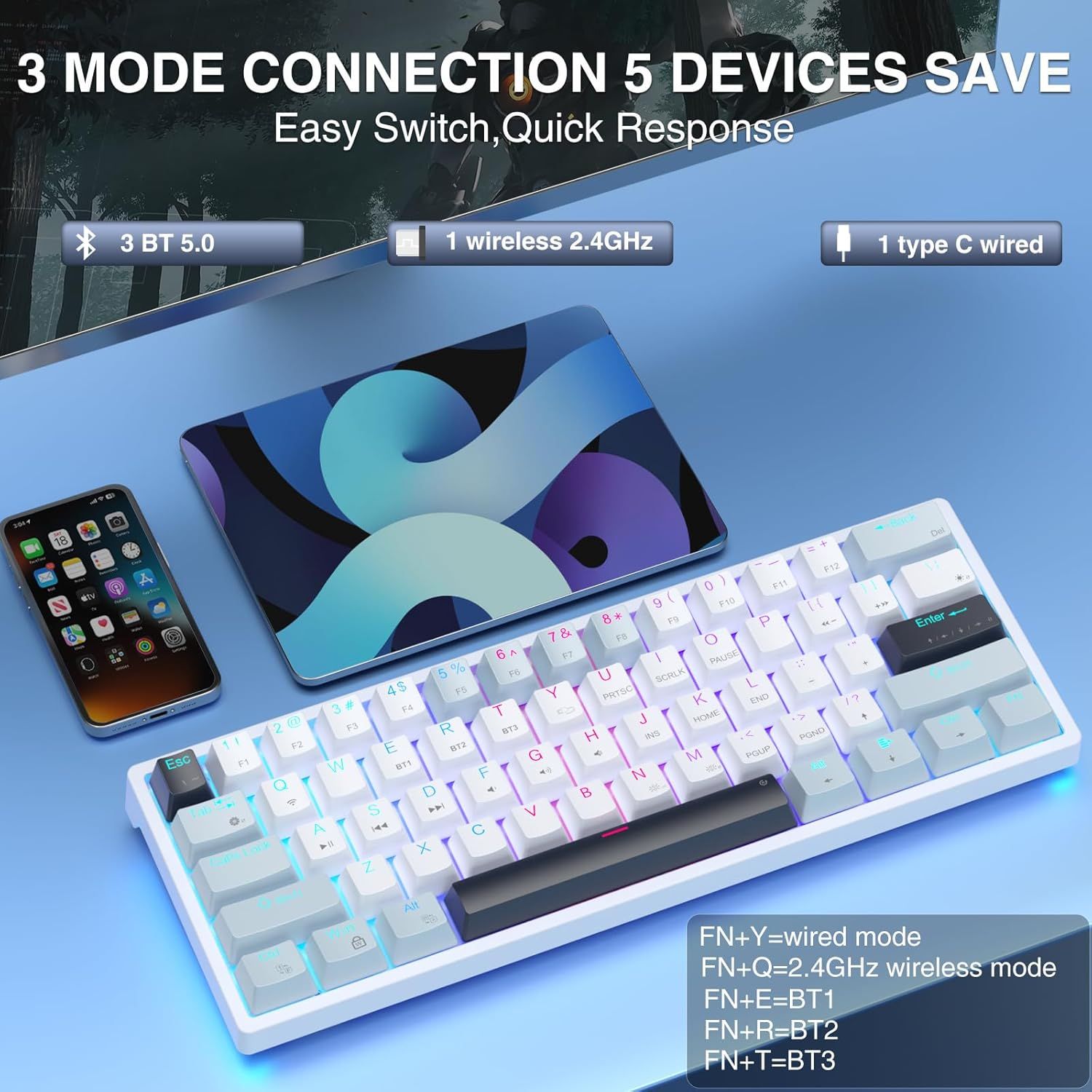 SOLAKAKA SK961 Tri-Mode Wireless RGB Backlit Mechanical Gaming Keyboard，white&blue — image 5