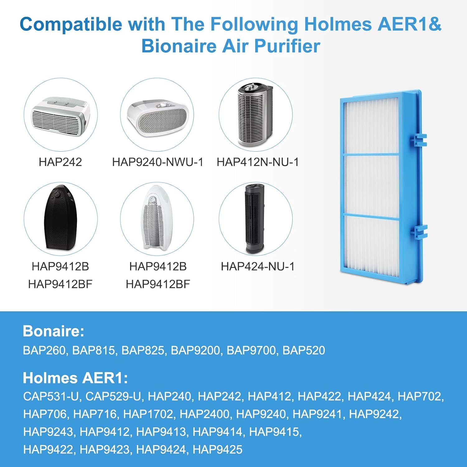 6 Pack AER1 ilter Replacement or Holmes AER1 Series, HAP30AT Total Air HEPA Type ilter or Replacement Parts # HAP300AH-U4R, HAP242-NUC โ image 3