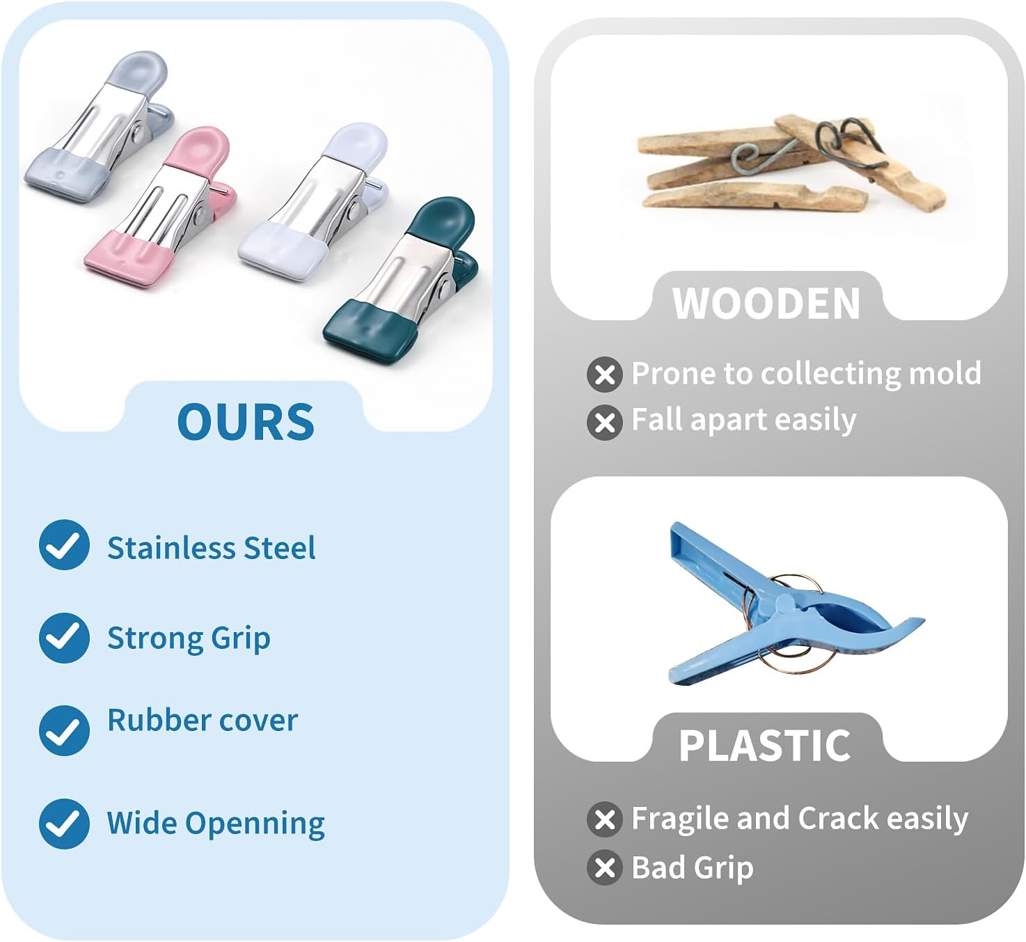 Clothes Pins Heavy Duty Out Door 30 Pack,Chip Clips 2.17 Inch, Bag Clips, Clothespins,Chip Clips Bag Clips Food Clips for Laundry, Bag Clips for Food Clips for — image 4