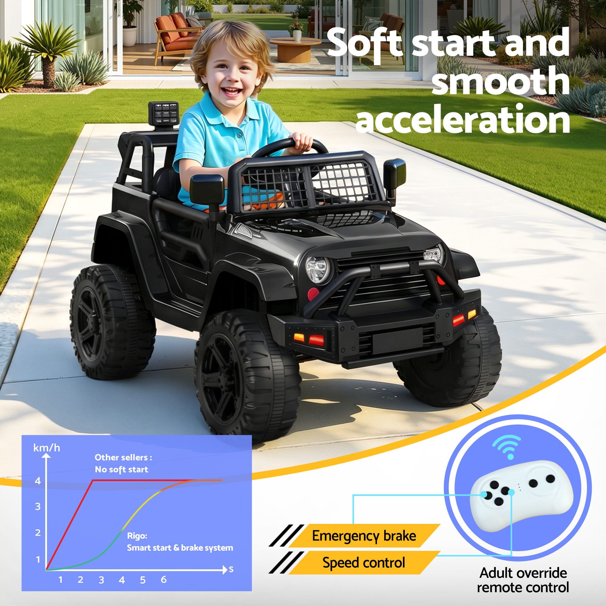 2x Rigo Electric Kids Ride On Car Black Pink Off-Road Ride-On Toy with Remote Control Horn Music — image 5