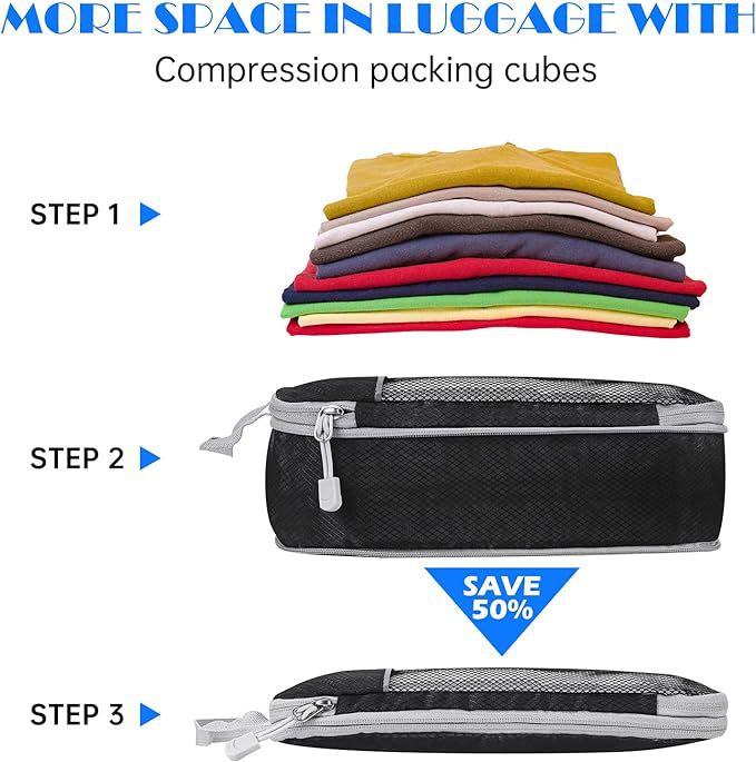 Blue Waterproof Travel Compression Packing Cube Set of 5 Sizes with Carry Handles - 50% Space Saving Breathable Nylon Luggage Organizer — image 2