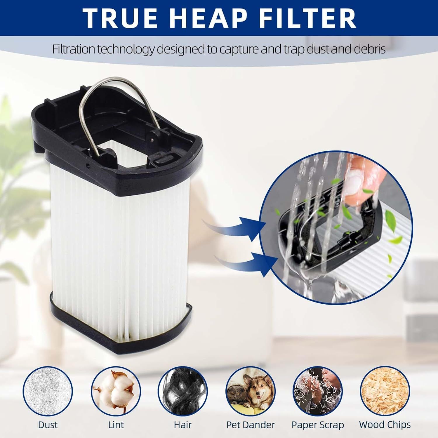 Replacement Vacuum Filters Compatible with Shark WANDVAC Cordless Hand Vacuum WV401 WV410CO WV401BL WV401PK WV403BR WV410PR WV410BL WV410GN WV410TL - Fabric — image 6