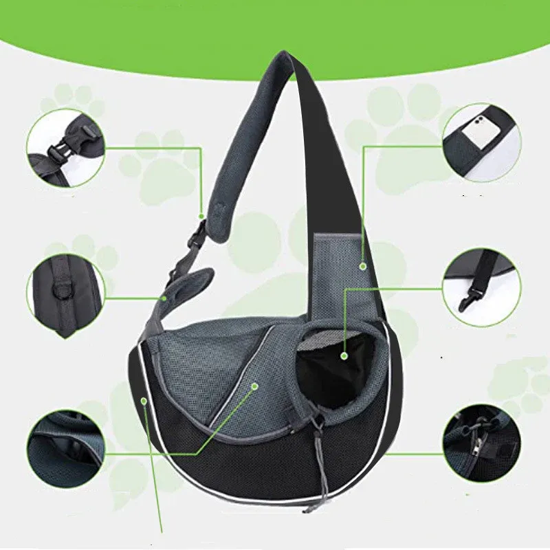 Small Pet Carrier Sling Crossbody Bag for Cats and Dogs, Blue, M โ image 2