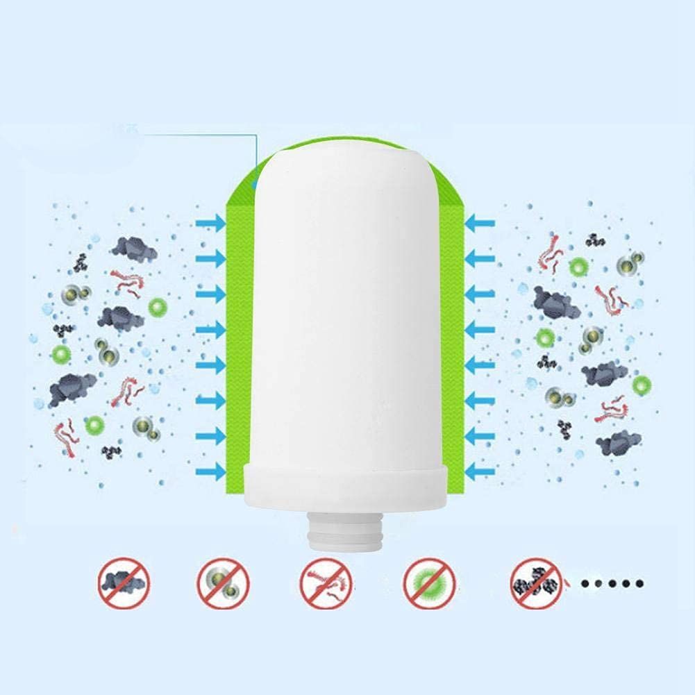 sink room water filter โ image 4