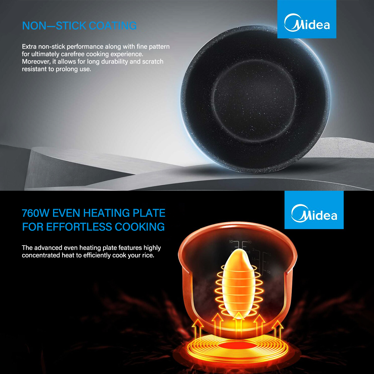 Midea 5L Rice Cooker Non-Stick Multi-functionality 24-Hour Auto Keep Warm — image 5