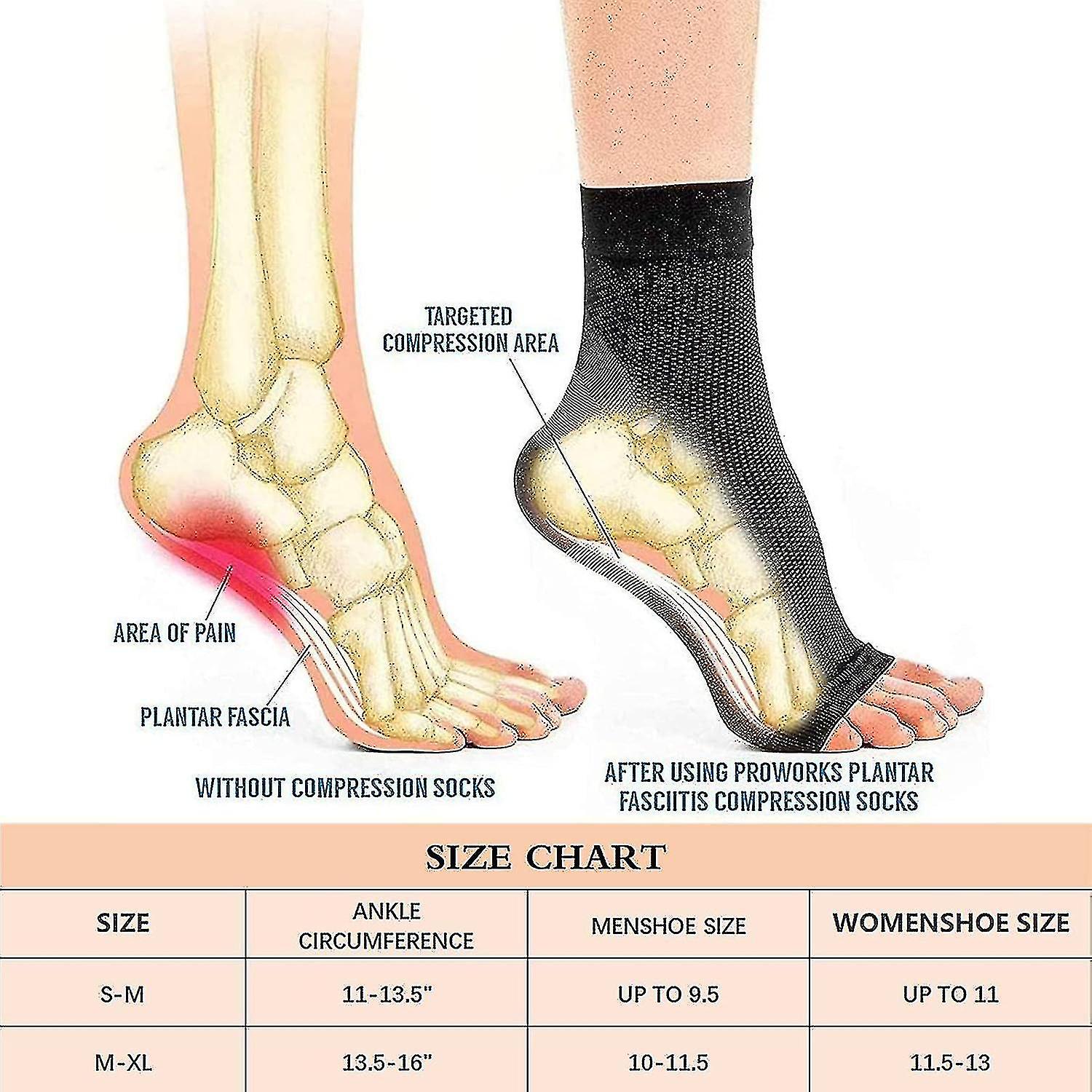 Pairs Neuropathy Socks, Soothing Socks for Neuropathy Pain, Tendinitis Compression Socks, Plantar Fasciitis, Neuropathy - White - L XL — image 2