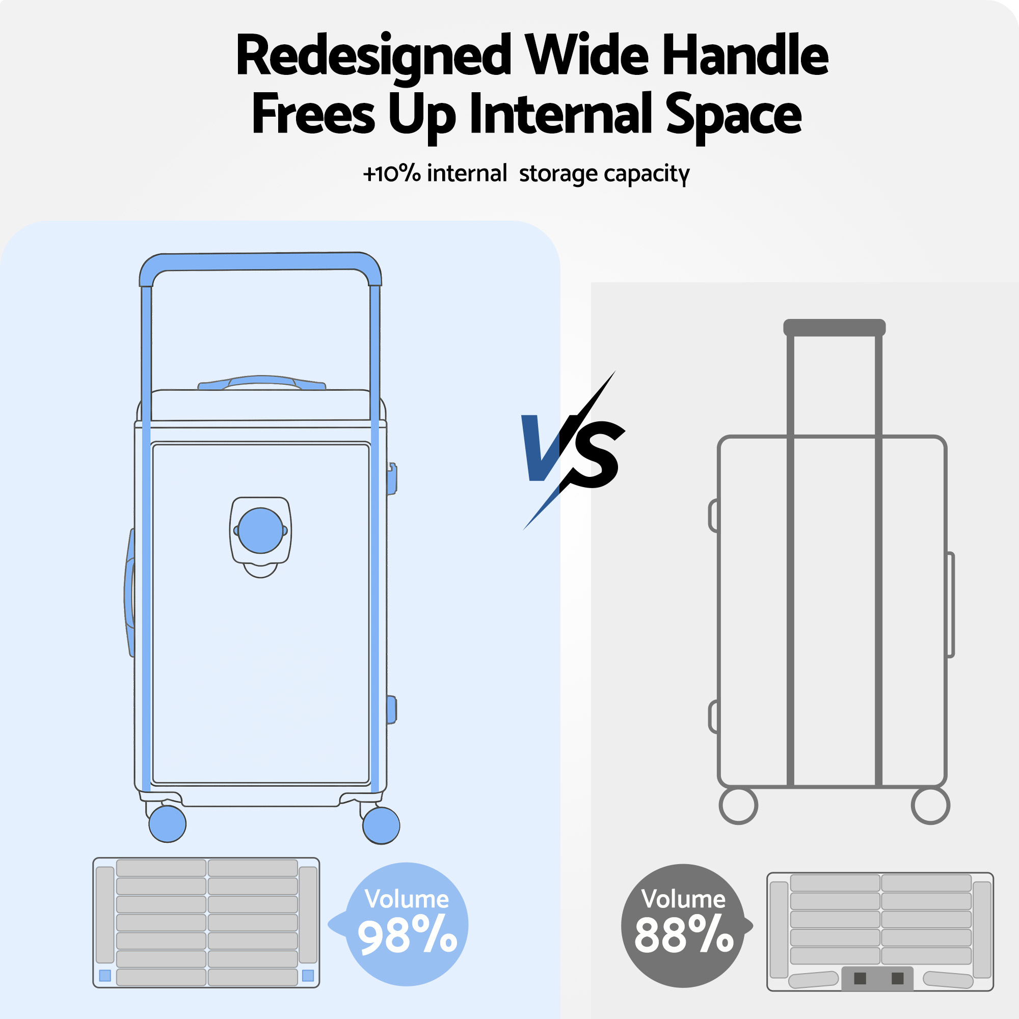 Wanderlite 28" Wide Handle Luggage Suitcase Travel TSA Lock Light Blue — image 5