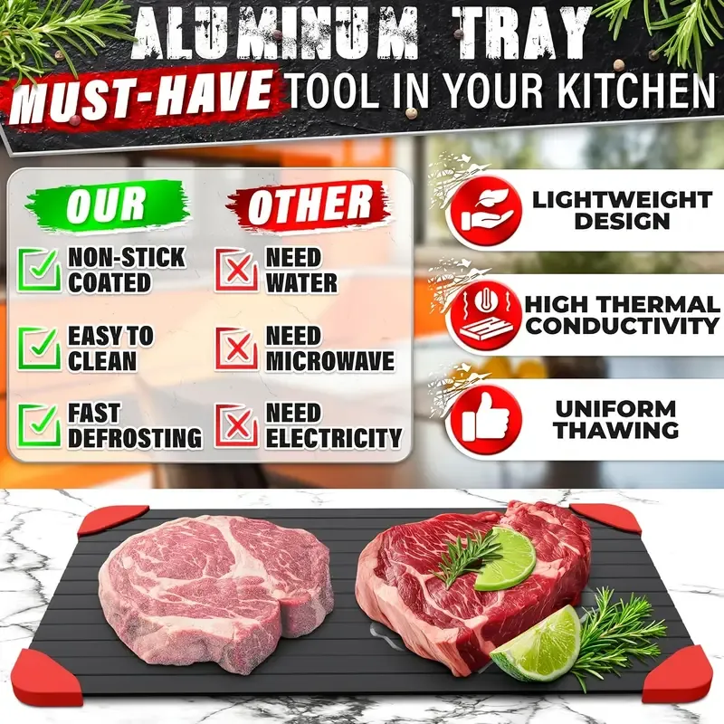 Aviation Aluminum Defrosting Plate | Rapid Physical Heat Conduction Defrosting, Non-Stick & Easy to Clean with Hanging Hole, Kitchen Time-Saving — image 4