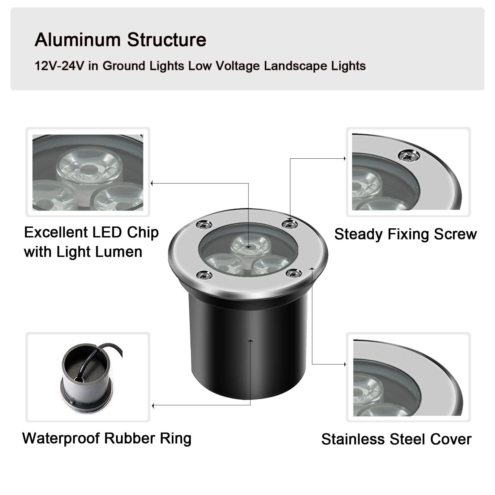 3pcs Low Voltage In-ground Lights LED Well Light Landscape Light 3W 12V 24V Waterproof IP67 Pathway Lights Outdoor (Cool White) — image 2