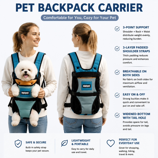Blue Hands Free Adjustable Dog Carrier Backpack with 3-Point Support, Reserved Tail Opening and Wide Padded Straps - Chest & Back Dual Use, Breathable on Both