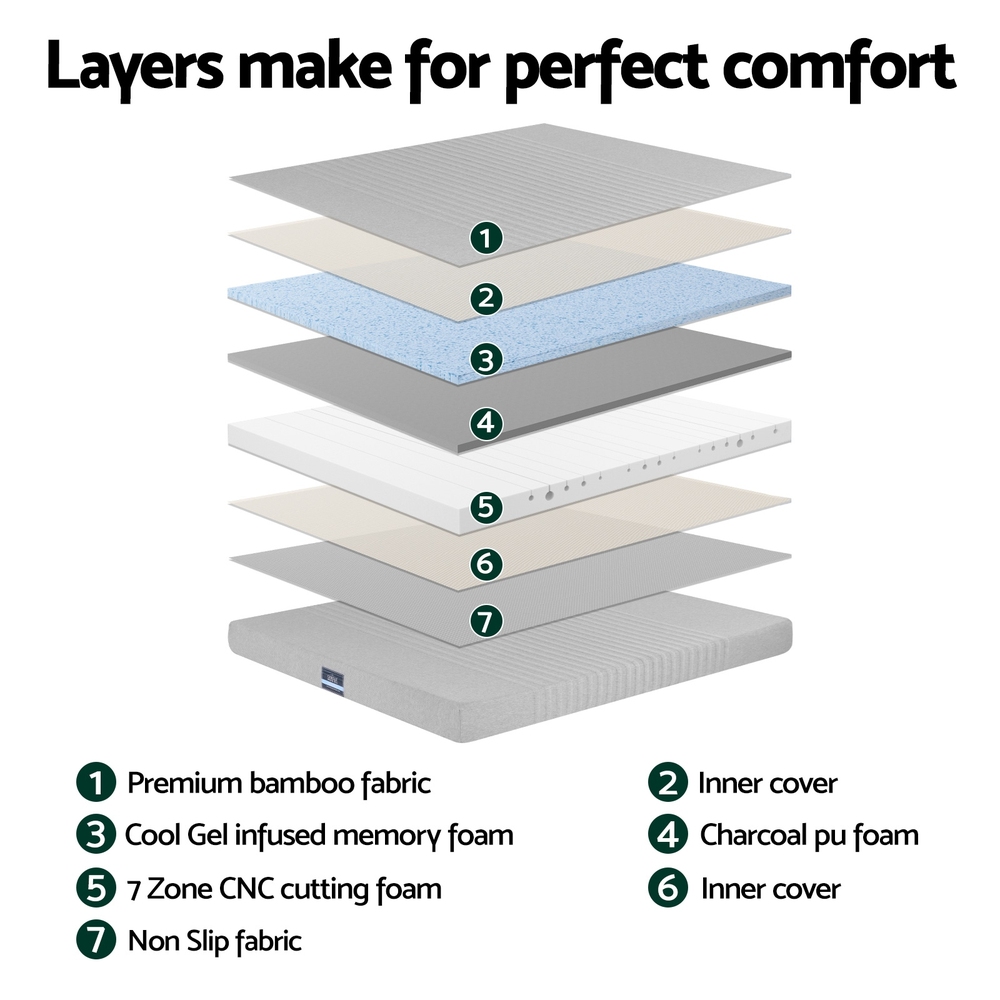 Giselle Bedding Cool Gel Memory Foam Mattress Charcoal 7-Zone Washable Bamboo Cover 15cm Queen — image 6