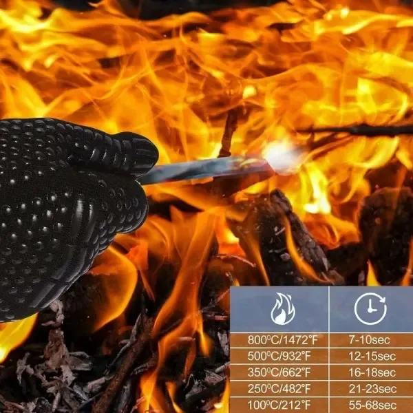 Heat Resistant Aramid BBQ Grill Gloves with Silicone Grip, Cut Resistant Design for Cooking, Baking and Outdoor Grilling, Black — image 4