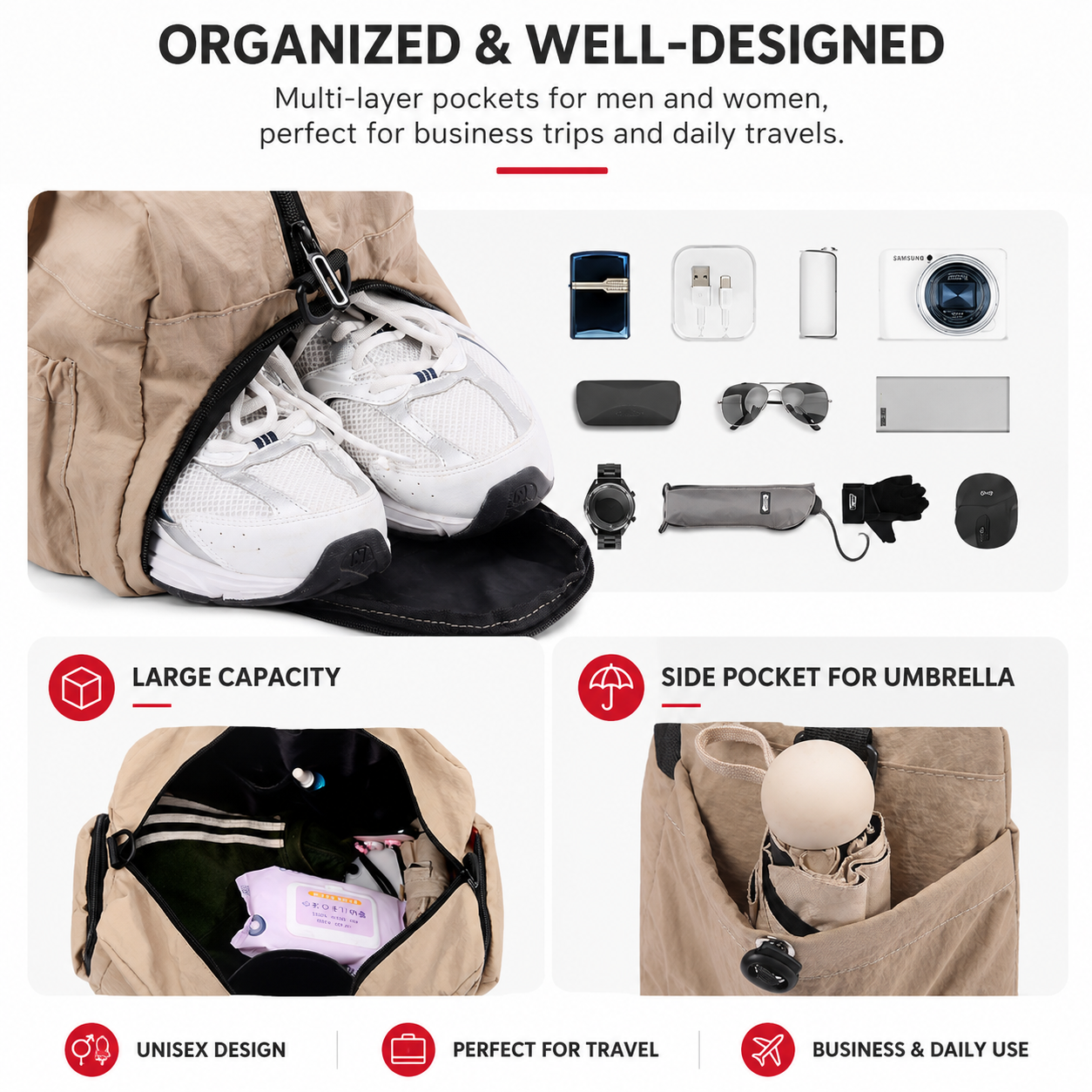 Khaki Large Capacity Waterproof Travel Duffel Bag with Shoe Compartment & Padded Sponge Handles - Lightweight Muti Pockets Gym Crossbody Bag and Airplane Carry โ image 3