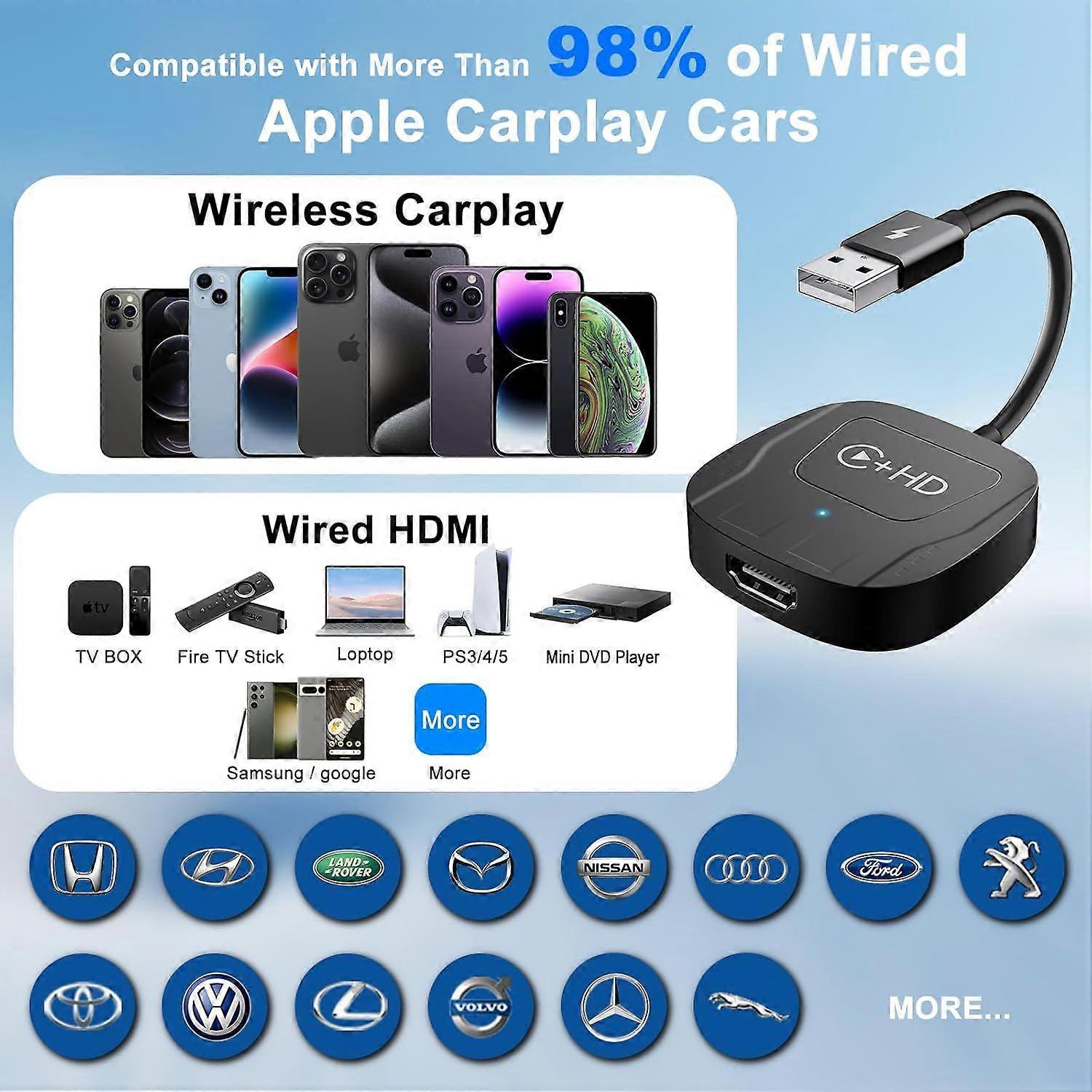 Wireless CarPlay Adapter for iphone, Plug & Play CarPlay Dongle โ image 5