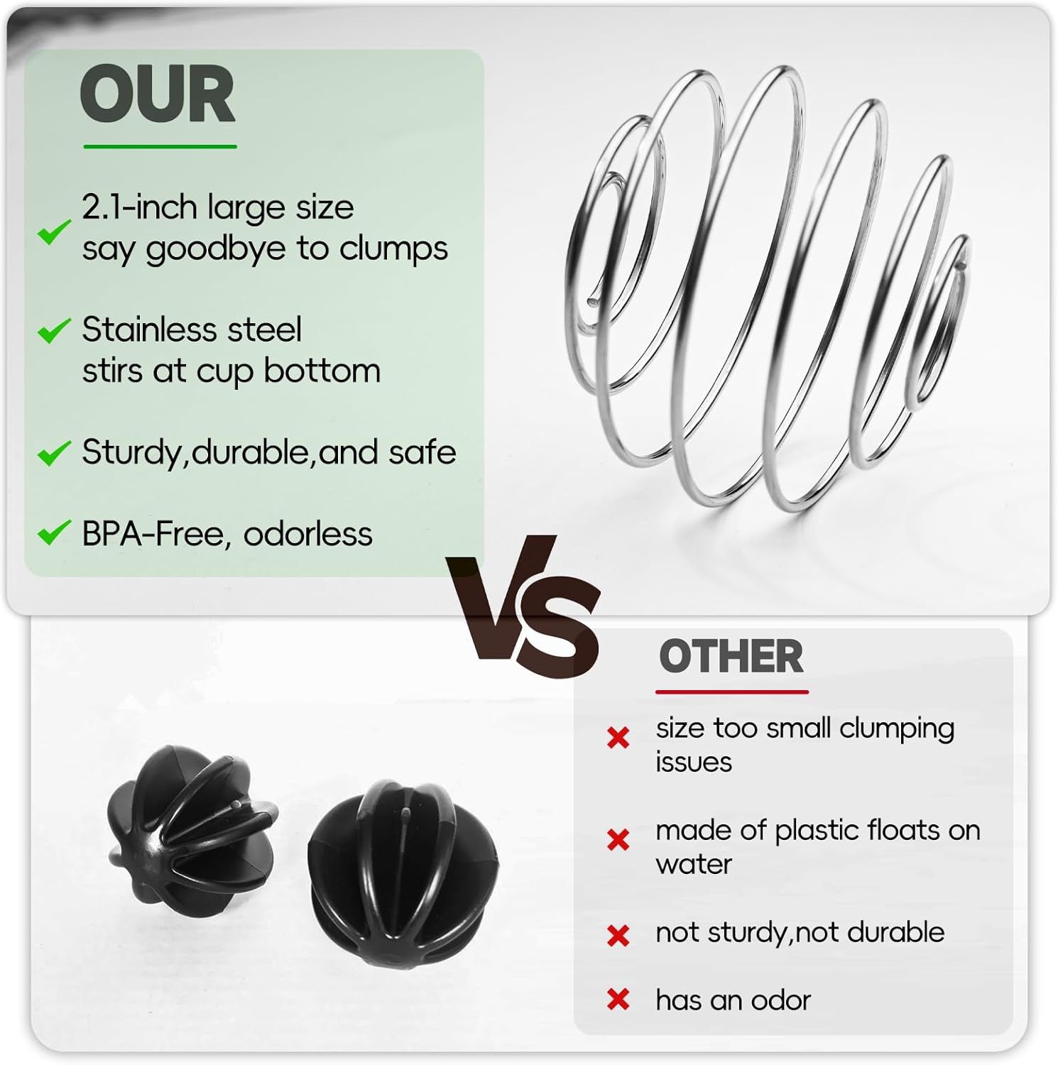 6 Pcs Large Size Shaker Balls Stainless Steel Shaker Ball Whisk for Protein Shakes,Milkshake,Shaker Cup Blender Bottle (Diameter 2.2inch) — image 5