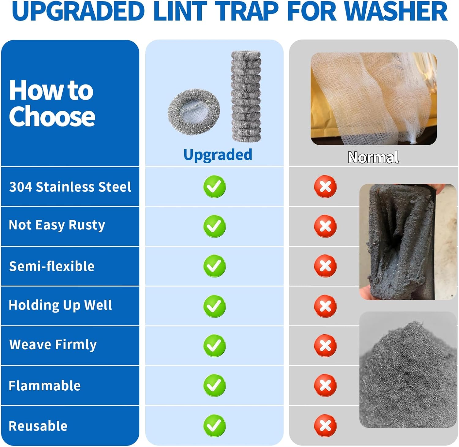 40 Pieces Lint Traps Stainless Steel Washing Machine Lint Snare Traps Laundry Mesh Washer Hose Filter with 40 Pcs Cable Ties — image 4